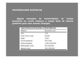 PROPRIEDADESPROPRIEDADES ELÉTRICASELÉTRICASPROPRIEDADESPROPRIEDADES ELÉTRICASELÉTRICAS
AlgunsAlguns exemplosexemplos dede resistividadesresistividades dede rochasrochas
presentespresentes nana crostacrosta (observe(observe aa amplaampla faixafaixa dede valoresvalores
í ií i lit l i )lit l i )possíveispossíveis parapara umauma mesmamesma litologia)litologia)..
 