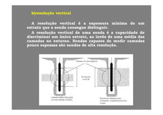 b)b)resoluçãoresolução verticalvertical
AA resoluçãoresolução verticalvertical éé aa espessuraespessura mínimamínima dede umum
estratoestrato queque aa sondasonda consegueconsegue distinguirdistinguir..
AA l ãl ã ti lti l dd dd éé id did d ddAA resoluçãoresolução verticalvertical dede umauma sondasonda éé aa capacidadecapacidade dede
discriminardiscriminar umum únicoúnico estrato,estrato, aoao invésinvés dede umauma médiamédia dasdas
camadascamadas nono entornoentorno.. SondasSondas capazescapazes dede medirmedir camadascamadas
po copo co espessasespessas sãosão sondassondas dede altaalta resol çãoresol çãopoucopouco espessasespessas sãosão sondassondas dede altaalta resoluçãoresolução..
 