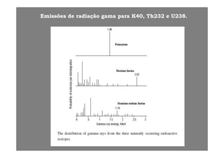 EmissõesEmissões dede radiaçãoradiação gamagama parapara KK4040,, ThTh232232 ee UU238238..
 