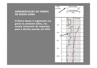 APRESENTAÇÃO DO PERFILAPRESENTAÇÃO DO PERFILAPRESENTAÇÃO DO PERFILAPRESENTAÇÃO DO PERFIL
DE RAIOS GAMADE RAIOS GAMA
O Raios Gama é registrado emO Raios Gama é registrado em
geral na primeira faixa, emgeral na primeira faixa, em
escala crescente da esquerdaescala crescente da esquerdaescala crescente da esquerdaescala crescente da esquerda
para a direita (escala em API).para a direita (escala em API).
 