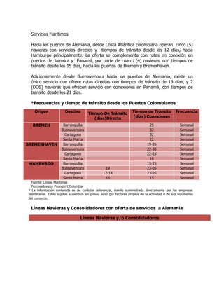 Servicios Marítimos

 Hacia los puertos de Alemania, desde Costa Atlántica colombiana operan cinco (5)
 navieras con servicios directos y tiempos de tránsito desde los 12 días, hacia
 Hamburgo principalmente. La oferta se complementa con rutas en conexión en
 puertos de Jamaica y Panamá, por parte de cuatro (4) navieras, con tiempos de
 tránsito desde los 15 días, hacia los puertos de Bremen y Bremerhaven.

 Adicionalmente desde Buenaventura hacia los puertos de Alemania, existe un
 único servicio que ofrece rutas directas con tiempos de tránsito de 19 días, y 2
 (DOS) navieras que ofrecen servicio con conexiones en Panamá, con tiempos de
 transito desde los 21 días.

 *Frecuencias y tiempo de tránsito desde los Puertos Colombianos
    Origen              Destino        Tiempo De Tránsito            Tiempo de Tránsito           Frecuencia
                                          (días)Directo               (días) Conexiones

  BREMEN               Barranquilla                                             25                   Semanal
                      Buenaventura                                              32                   Semanal
                        Cartagena                                               32                   Semanal
                       Santa Marta                                              22                   Semanal
BREMERHAVEN            Barranquilla                                            19-26                 Semanal
                      Buenaventura                                             22-30                 Semanal
                        Cartagena                                              22-25                 Semanal
                       Santa Marta                                              16                   Semanal
 HAMBURGO              Barranquilla                                            15-25                 Semanal
                      Buenaventura                19                           23-26                 Semanal
                        Cartagena                12-14                         23-26                 Semanal
                       Santa Marta                16                            15                   Semanal
  Fuente: Líneas Marítimas
  Procesadas por Proexport Colombia
* La información contenida es de carácter referencial, siendo suministrada directamente por las empresas
prestatarias. Están sujetas a cambios sin previo aviso por factores propios de la actividad o de sus volúmenes
del comercio.


 Líneas Navieras y Consolidadores con oferta de servicios a Alemania

                                  Líneas Navieras y/o Consolidadores
 