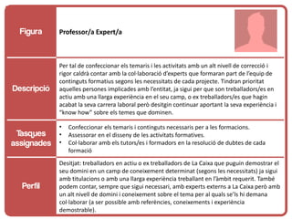 Figura     Professor/a Expert/a



             Per tal de confeccionar els temaris i les activitats amb un alt nivell de correcció i
             rigor caldrà contar amb la col·laboració d’experts que formaran part de l’equip de
             continguts formatius segons les necessitats de cada projecte. Tindran prioritat
Descripció   aquelles persones implicades amb l’entitat, ja sigui per que son treballadors/es en
             actiu amb una llarga experiència en el seu camp, o ex treballadors/es que hagin
             acabat la seva carrera laboral però desitgin continuar aportant la seva experiència i
             “know how” sobre els temes que dominen.

             •   Confeccionar els temaris i continguts necessaris per a les formacions.
 Tasques     •   Assessorar en el disseny de les activitats formatives.
assignades   •   Col·laborar amb els tutors/es i formadors en la resolució de dubtes de cada
                 formació
             Desitjat: treballadors en actiu o ex treballadors de La Caixa que puguin demostrar el
             seu domini en un camp de coneixement determinat (segons les necessitats) ja sigui
             amb titulacions o amb una llarga experiència treballant en l’àmbit requerit. També
  Perfil     podem contar, sempre que sigui necessari, amb experts externs a La Caixa però amb
             un alt nivell de domini i coneixement sobre el tema per al quals se’ls hi demana
             col·laborar (a ser possible amb referències, coneixements i experiència
             demostrable).
 