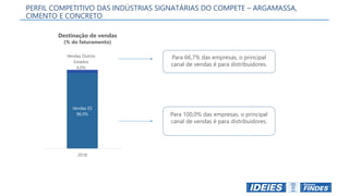 Destinação de vendas
(% do faturamento)
Para 100,0% das empresas, o principal
canal de vendas é para distribuidores.
Para 66,7% das empresas, o principal
canal de vendas é para distribuidores.
PERFIL COMPETITIVO DAS INDÚSTRIAS SIGNATÁRIAS DO COMPETE – ARGAMASSA,
CIMENTO E CONCRETO
Vendas ES
96,0%
Vendas Outros
Estados
4,0%
2018
 
