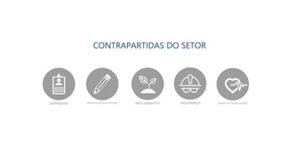 CONTRAPARTIDAS DO SETOR
 