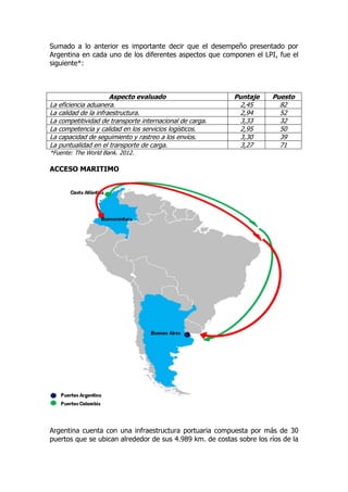 Sumado a lo anterior es importante decir que el desempeño presentado por
Argentina en cada uno de los diferentes aspectos que componen el LPI, fue el
siguiente*:



                      Aspecto evaluado                    Puntaje     Puesto
La eficiencia aduanera.                                     2,45        82
La calidad de la infraestructura.                           2,94        52
La competitividad de transporte internacional de carga.     3,33        32
La competencia y calidad en los servicios logísticos.       2,95        50
La capacidad de seguimiento y rastreo a los envíos.         3,30        39
La puntualidad en el transporte de carga.                   3,27        71
*Fuente: The World Bank. 2012.

ACCESO MARITIMO




Argentina cuenta con una infraestructura portuaria compuesta por más de 30
puertos que se ubican alrededor de sus 4.989 km. de costas sobre los ríos de la
 