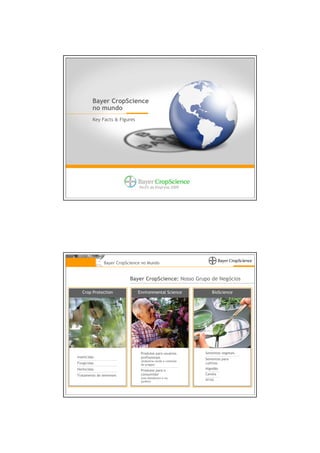 Bayer CropScience
          no mundo
          Key Facts & Figures




                                Perfil da Empresa 2009




               Bayer CropScience no Mundo


                           Bayer CropScience: Nosso Grupo de Negócios

   Crop Protection              Environmental Science             BioScience




                                 Produtos para usuários        Sementes vegetais
Inseticidas                      profissionais                 Sementes para
                                 (indústria verde e controle
Fungicidas                       de pragas)                    cultivos
Herbicidas                                                     Algodão
                                 Produtos para o
Tratamento de sementes           consumidor                    Canola
                                 (uso doméstico e no
                                                               Arroz
                                 jardim)
 