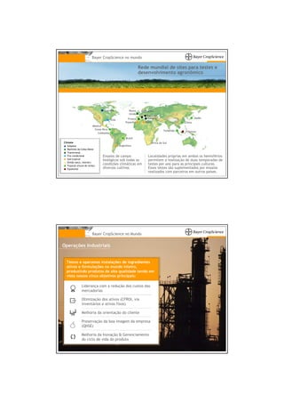 Bayer CropScience no mundo
                        Bayer CropScience no mundo

                                                            Rede mundial de sites para testes e
                                                            desenvolvimento agronômico




                                 Canadá             Reino    Alemanha
                                                    Unido
                                                                 Polônia
                                                   França        Hungria                         Japão
                                       EUA
                                                 Espanha       Itália                    China
                         México
                          Costa Rica                                         Tailândia   Filipinas
                            Colômbia
                                                  Brasil
Climate                                                            África do Sul
  Subpolar                                   Argentina
  Marítimo da Costa Oeste
  Transicional
  Frio condicional             Ensaios de campo                  Localidades próprias em ambos os hemisférios
  Sub-tropical
                               biológicos sob todas as           permitem a realização de duas temporadas de
  Úmido (seco, interior)
  Tropical (chuva de verão)
                               condições climáticas em           testes por ano para as principais culturas.
  Equatorial                   diversos cultivos                 Esses testes são suplementados por ensaios
                                                                 realizados com parceiros em outros países.




                        Bayer CropScience no Mundo


Operações Industriais


  Temos e operamos instalações de ingredientes
  ativos e formulações no mundo inteiro,
  produzindo produtos de alta qualidade tendo em
  vista nossos cinco objetivos principais:

               Liderança com a redução dos custos das
               mercadorias

               Otimização dos ativos (CFROI, via
               inventários e ativos fixos)

               Melhoria da orientação do cliente

               Preservação da boa imagem da empresa
               (QHSE)

               Melhoria da Inovação & Gerenciamento
               do ciclo de vida do produto
 