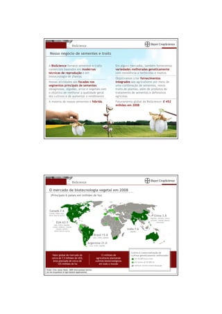 BioScience

   Nosso negócio de sementes e traits


  A BioScience fornece sementes e traits                                       Em alguns mercados, também fornecemos
  comerciais baseados em modernas                                              variedades melhoradas geneticamente
  técnicas de reprodução e em                                                  com resistência a herbicidas e insetos
  biotecnologia de plantas
                                                                               Objetivamos criar fornecimentos
  Nossas atividades são focadas nos                                            integrados aos agricultores por meio de
  segmentos principais de sementes                                             uma combinação de sementes, novos
  oleaginosas, algodão, arroz e vegetais com                                   traits de plantas, além de produtos de
  o objetivo de melhorar a qualidade geral                                     tratamento de sementes e defensivos
  dos cultivos e de aumentar o rendimento                                      agrícolas
  A maioria de nossas sementes é híbrida                                       Faturamento global da BioScience: € 452
                                                                               milhões em 2008




                                 BioScience

   O mercado de biotecnologia vegetal em 2008
    (Principais 6 países em milhões de ha)



                            5
   Canadá 7.6
   Canola, milho, soja,
   beterraba de açúcar
                                 1                                                                                   China 3.8
                                                                                                     6         Algodão, tomates, álamo,
                                                                                            4                  petúnias, mamão papaia,
           EUA 62.5                                                                                                   pimentão
         Soja, milho, algodão,
       canola, abóbora, mamão
            papaia, alfalfa,                                                           India 7.6
         beterraba de açúcar
                                                 3                                       Algodão

                                                        Brasil 15.8
                                                        Soja, milho, algodão
                                           2
                                                Argentina 21.0
                                                  Soja, milho, algodão



                                                                                          Cultivo e comercialização de
      Valor global de mercado de                                 13 milhões de            cultivos geneticamente melhorados
      cerca de 7,5 bilhões de US$;                          agricultores plantando            em 50.000 ha ou mais
       área plantada de cerca de                           cultivos biotecnológicos           em menos de 50.000 ha
           125 milhões de ha                                  em todo o mundo
                                                                                              nenhum cultivo/comercialização

Fonte: Clive James ISAAA, 2009 (International Service
for the Acquisition of Agri-biotech Applications)
 