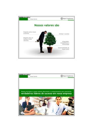 Nossa Gente




                       Nossos valores são

   Empenho pelos nossos
   acionistas                                            Almejar o sucesso


   Respeito pelo ser
   humano e pela
   natureza
                                                              Integridade,
                                                           transparência e
                                                              honestidade

                                                       Sustentabilidade de
                                                              nossas ações




              Nossa Gente




Nossos princípios e nossos valores descrevem o comportamento que caracteriza
verdadeiros líderes de sucesso em nossa empresa
 
