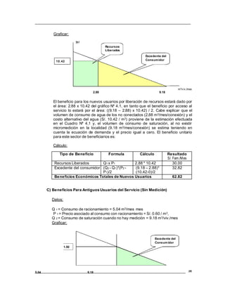 10.42
Graficar:
Excedente del
Consumidor
S/m3
Recursos
Liberados
1.50
Excedente del
Consumidor
m3/viv./mes
2.88 9.18
El beneficio para los nuevos usuarios por liberación de recursos estará dado por
el área: 2.88 x 10.42 del gráfico Nº 4.1, en tanto que el beneficio por acceso al
servicio lo estará por el área: ((9.18 – 2.88) x 10.42) / 2. Cabe explicar que el
volumen de consumo de agua de los no conectados (2.88 m3/mes/conexión) y el
costo alternativo del agua (S/. 10.42 / m3) proviene de la estimación efectuada
en el Cuadro Nº 4.1 y, el volumen de consumo de saturación, al no existir
micromedición en la localidad (9.18 m3/mes/conexión) se estima teniendo en
cuenta la ecuación de demanda y el precio igual a cero. El beneficio unitario
para este sector de beneficiarios es:
Cálculo:
Tipo de Beneficio Formula Cálculo Resultado
S/. Fam./Mes
Recursos Liberados Q1 x P1 2.88 * 10.42 30.00
Excedente del consumidor (Q2 - Q1)*(P2 -
P1)/2
(9.18 – 2.88)*
(10.42-0)/2
32.82
Beneficios Económicos Totales de Nuevos Usuarios 62.82
C) Beneficios Para Antiguos Usuarios del Servicio (Sin Medición)
Datos:
Q 1 = Consumo de racionamiento = 5.04 m3/mes mes
P 1 = Precio asociado al consumo con racionamiento = S/. 0.60 / m3,
Q 2 = Consumo de saturación cuando no hay medición = 9.18 m3/viv./mes
Graficar:
5.04 9.18
 