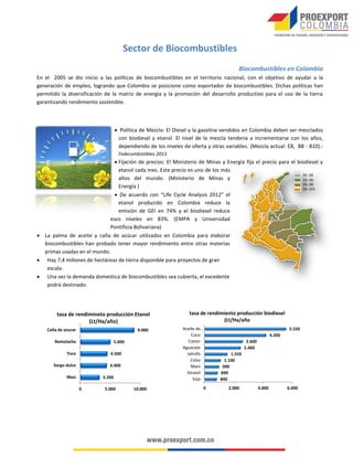 Sector de Biocombustibles
Biocombustibles en Colombia
En el 2005 se dio inicio a las políticas de biocombustibles en el territorio nacional, con el objetivo de ayudar a la
generación de empleo, logrando que Colombia se posicione como exportador de biocombustibles. Dichas políticas han
permitido la diversificación de la matriz de energía y la promoción del desarrollo productivo para el uso de la tierra
garantizando rendimiento sostenible.

 Política de Mezcla: El Diesel y la gasolina vendidos en Colombia deben ser mezclados
con biodiesel y etanol. El nivel de la mezcla tendería a incrementarse con los años,
dependiendo de los niveles de oferta y otras variables. (Mezcla actual: E8, B8 - B10).Fedecombistibles-2013

 Fijación de precios: El Ministerio de Minas y Energía fija el precio para el biodiesel y
etanol cada mes. Este precio es uno de los más
E0 – B0
altos del mundo. (Ministerio de Minas y
E8 – B0
E8 – B8
Energía )
E8 – B10
 De acuerdo con “Life Cycle Analysis 2012” el
etanol producido en Colombia reduce la
emisión de GEI en 74% y el biodiesel reduce
esos niveles en 83%. (EMPA y Universidad
Pontificia Bolivariana)
 La palma de aceite y caña de azúcar utilizados en Colombia para elaborar
biocombustibles han probado tener mayor rendimiento entre otras materias
primas usadas en el mundo.
 Hay 7,4 millones de hectáreas de tierra disponible para proyectos de gran
escala.
 Una vez la demanda domestica de biocombustibles sea cubierta, el excedente
podrá destinado.

tasa de rendimineto producción Etanol
(Lt/Ha/año)
Caña de azucar

9.000

Remolacha

5.000

Yuca

4.500

Sorgo dulce

4.400

Maíz

3.200
0

5.000

10.000

tasa de rendimiento producción biodiesel
(Lt/Ha/año
Aceite de…
Coco
Castor
Aguacate
Jatrofa
Colza
Mani
Girasol
Soja
0

5.550
4.200
2.600
2.460
1.559
1.100
990
890
840
2.000

4.000

6.000

 