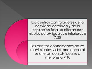 Los centros controladores de la
actividad cardiaca y de la
respiración fetal se alteran con
niveles de pH iguales o inferiores a
7,20
Los centros controladores de los
movimientos y del tono corporal
se alteran con pH iguales o
inferiores a 7,10
 