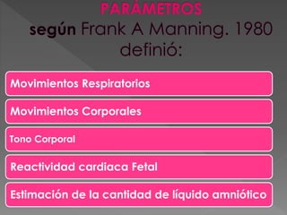 Movimientos Respiratorios
Movimientos Corporales
Tono Corporal
Reactividad cardiaca Fetal
Estimación de la cantidad de líquido amniótico
 