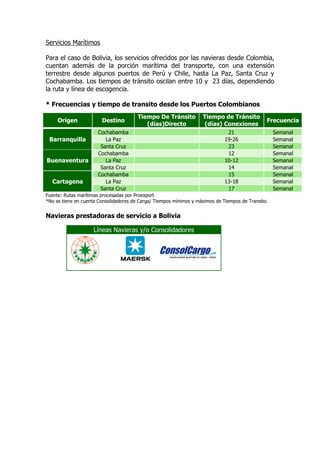 Servicios Marítimos

Para el caso de Bolivia, los servicios ofrecidos por las navieras desde Colombia,
cuentan además de la porción marítima del transporte, con una extensión
terrestre desde algunos puertos de Perú y Chile, hasta La Paz, Santa Cruz y
Cochabamba. Los tiempos de tránsito oscilan entre 10 y 23 días, dependiendo
la ruta y línea de escogencia.

* Frecuencias y tiempo de transito desde los Puertos Colombianos
                                        Tiempo De Tránsito          Tiempo de Tránsito
     Origen             Destino                                                                 Frecuencia
                                           (días)Directo             (días) Conexiones
                      Cochabamba                                               21                   Semanal
 Barranquilla            La Paz                                               19-26                 Semanal
                       Santa Cruz                                              23                   Semanal
                      Cochabamba                                               12                   Semanal
Buenaventura             La Paz                                               10-12                 Semanal
                       Santa Cruz                                              14                   Semanal
                      Cochabamba                                               15                   Semanal
  Cartagena              La Paz                                               13-18                 Semanal
                       Santa Cruz                                              17                   Semanal
Fuente: Rutas marítimas procesadas por Proexport
*No se tiene en cuenta Consolidadores de Carga/ Tiempos mínimos y máximos de Tiempos de Transito.


Navieras prestadoras de servicio a Bolivia

                    Líneas Navieras y/o Consolidadores
 