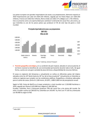 PRINCIPALES DEMANDANTES DE PRODUCTOS DE CONFITERÍA Y CACAO EN EL MUNDO
•	En 2012, las importaciones mundiales por productos de
confitería y derivados de cacao sobrepasaron los US $49.000
millones, ubicando a Estados Unidos como el principal
importador en este segmento con cerca del 12% (US $5.750
millones) sobre el total importado por el mundo; seguido por
países como Alemania, 9%; Holanda, 7%; Francia, 7%; entre
otros países. (Trade Map-2012)
•	Dentro del top 10 de los principales demandantes de productos
de confitería y cacao en el mundo, se han identificado ocho
países en las regiones de Norteamérica y Europa con los que
Colombia tiene tratados de libre comercio vigentes. (Trade
Map-2012)

RANK

Importaciones 2012
(CIF$ millones)

PAÍS

% Part.

1

Estados Unidos (TLC)

5.750

2

Alemania (TLC)

4.600

12%

3

Holanda (TLC)

3.643

7%

4

Francia (TLC)

3.294

7%

9%

5

Reino Unido (TLC)

2.815

6%

6

Bélgica (TLC)

2.000

4%

7

Canadá (TLC)

1.651

3%

8

Rusia

1.629

3%

9

Italia (TLC)

1.294

3%

10

Malasia

1.219

44%

49.882

MUNDO

2%

21.987

Otros

100%

Fuente: Trade Map - 2012

TEJIDO EMPRESARIAL

•	Existencia de potenciales socios estratégicos, compañías
que actualmente están produciendo, transformando y
comercializando, que tienen conocimiento de los patrones de
consumo y de las redes de distribución nacionales.

•	En Colombia existe una importante industria representada
principalmente por las empresas Nacional de Chocolates y Casa Luker.
Así mismo, se encuentran 20 empresas transformadoras del sector
chocolatería y confitería, ubicadas cerca de las principales ciudades del
país, también principales centros de consumo (Medellín, Cali, Bogotá).

 
