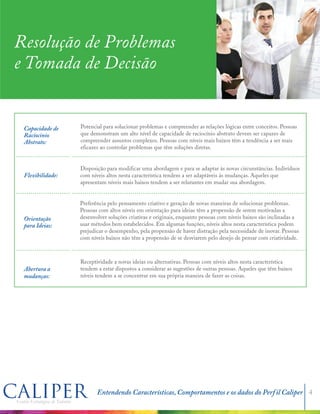 Ansiedade:
Flexibilidade:
Orientação
para Ideias:
Abertura a
mudanças:
Resolução de Problemas
e Tomada de Decisão
Tendência a se preocupar com possíveis consequências negativas. Pessoas altamente ansiosas
tendem a se concentrar no que pode dar errado, enquanto aquelas com baixa pontuação nesta
característica tendem a ser despreocupadas com eventos que estejam fora de seu controle.
Disposição para modificar uma abordagem e para se adaptar às novas circunstâncias. Indivíduos
com níveis altos nesta característica tendem a ser adaptáveis às mudanças. Aqueles que
apresentam níveis mais baixos tendem a ser relutantes em mudar sua abordagem.
Preferência pelo pensamento criativo e geração de novas maneiras de solucionar problemas.
Pessoas com altos níveis em orientação para ideias têm a propensão de serem motivadas a
desenvolver soluções criativas e originais, enquanto pessoas com níveis baixos são inclinadas a
usar métodos bem estabelecidos. Em algumas funções, níveis altos nesta característica podem
prejudicar o desempenho, pela propensão de haver distração pela necessidade de inovar. Pessoas
com níveis baixos não têm a propensão de se desviarem pelo desejo de pensar com criatividade.
Receptividade a novas ideias ou alternativas. Pessoas com níveis altos nesta característica
tendem a estar dispostos a considerar as sugestões de outras pessoas. Aqueles que têm baixos
níveis tendem a se concentrar em sua própria maneira de fazer as coisas.
Entendendo Características, Comportamentos e os dados do Perfil Caliper 4
Capacidade de
Racíocinio
Abstrato:
Potencial para solucionar problemas e compreender as relações lógicas entre conceitos. Pessoas
que demonstram um alto nível de capacidade de raciocínio abstrato devem ser capazes de
compreender assuntos complexos. Pessoas com níveis mais baixos têm a tendência a ser mais
eficazes ao controlar problemas que têm soluções diretas.
 