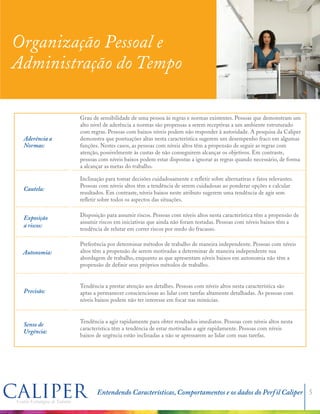 Aderência a
Normas:
Cautela:
Exposição
a riscos:
Senso de
Urgência:
Organização Pessoal e
Administração do Tempo
Grau de sensibilidade de uma pessoa às regras e normas existentes. Pessoas que demonstram um
alto nível de aderência a normas são propensas a serem receptivas a um ambiente estruturado
com regras. Pessoas com baixos níveis podem não responder à autoridade. A pesquisa da Caliper
demonstra que pontuações altas nesta característica sugerem um desempenho fraco em algumas
funções. Nestes casos, as pessoas com níveis altos têm a propensão de seguir as regras com
atenção, possivelmente às custas de não conseguirem alcançar os objetivos. Em contraste,
pessoas com níveis baixos podem estar dispostas a ignorar as regras quando necessário, de forma
a alcançar as metas do trabalho.
Inclinação para tomar decisões cuidadosamente e refletir sobre alternativas e fatos relevantes.
Pessoas com níveis altos têm a tendência de serem cuidadosas ao ponderar opções e calcular
resultados. Em contraste, níveis baixos neste atributo sugerem uma tendência de agir sem
refletir sobre todos os aspectos das situações.
Disposição para assumir riscos. Pessoas com níveis altos nesta característica têm a propensão de
assumir riscos em iniciativas que ainda não foram testadas. Pessoas com níveis baixos têm a
tendência de relutar em correr riscos por medo do fracasso.
Preferência por determinar métodos de trabalho de maneira independente. Pessoas com níveis
altos têm a propensão de serem motivadas a determinar de maneira independente sua
abordagem de trabalho, enquanto as que apresentam níveis baixos em autonomia não têm a
propensão de definir seus próprios métodos de trabalho.
Tendência a prestar atenção aos detalhes. Pessoas com níveis altos nesta característica são
aptas a permanecer conscienciosas ao lidar com tarefas altamente detalhadas. As pessoas com
níveis baixos podem não ter interesse em focar nas minúcias.
Tendência a agir rapidamente para obter resultados imediatos. Pessoas com níveis altos nesta
característica têm a tendência de estar motivadas a agir rapidamente. Pessoas com níveis
baixos de urgência estão inclinadas a não se apressarem ao lidar com suas tarefas.
Autonomia:
Precisão:
Entendendo Características, Comportamentos e os dados do Perfil Caliper 5
 