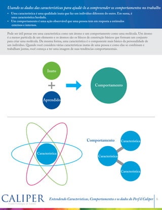 Usando os dados das características para ajudá-lo a compreender os comportamentos no trabalho
Característica
Comportamento
Inato
Aprendido
Comportamento
?Uma característica é uma qualidade inata que faz um indivíduo diferente do outro. Em suma, é
uma característica herdada.
?Um comportamento é uma ação observável que uma pessoa tem em resposta a estímulos
externos e internos.
Pode ser útil pensar em uma característica como um átomo e um comportamento como uma molécula. Um átomo
é a menor partícula de um elemento e os átomos são os blocos de construção básicos que formam um conjunto
para criar uma molécula. Da mesma forma, uma característica é o componente mais básico da personalidade de
um indivíduo. Quando você considera várias características inatas de uma pessoa e como elas se combinam e
trabalham juntas, você começa a ter uma imagem de suas tendências comportamentais.
Entendendo Características, Comportamentos e os dados do Perfil Caliper 6
Característica
Característica
Característica
 