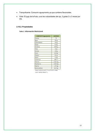 13 
 Tranquilizante: Consumir aguaymanto ya que contiene flavonoides. 
 Vista: El jugo de la fruta, cura las nubosidades del ojo, 3 gotas 2 o 3 veces por día. 
2.10.2. Propiedades 
Tabla 1: Información Nutricional 
 