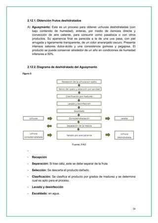 16 
2.12.1. Obtención frutos deshidratados 
A) Aguaymanto: Este es un proceso para obtener uchuvas deshidratadas (con bajo contenido de humedad), enteras, por medio de ósmosis directa y convección de aire caliente, para consumir como pasaboca o con otros productos. Su apariencia final es parecida a la de una uva pasa, con piel arrugada y ligeramente transparente, de un color anaranjado oscuro. Presenta intensos sabores dulce-ácido y una consistencia gomosa y pegajosa. El producto se puede conservar alrededor de un año en condiciones de humedad inferiores a 50%. 
2.12.2. Diagrama de deshidratado del Aguaymanto 
Figura 3 
Fuente: FAO 
- 
- Recepción 
- Separación: Si trae cáliz, este se debe separar de la fruta. 
- Selección: Se descarta el producto dañado. 
- Clasificación: Se clasifica el producto por grados de madurez y se determina cual es apto para el proceso. 
- Lavado y desinfección 
- Escaldado: en agua.  