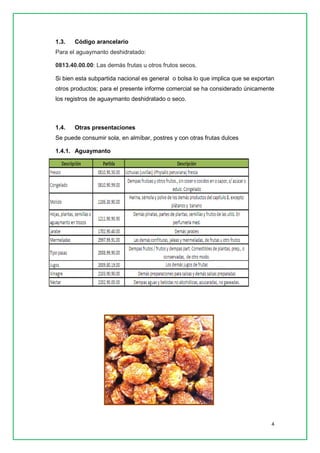 4 
1.3. Código arancelario Para el aguaymanto deshidratado: 0813.40.00.00: Las demás frutas u otros frutos secos. 
Si bien esta subpartida nacional es general o bolsa lo que implica que se exportan otros productos; para el presente informe comercial se ha considerado únicamente los registros de aguaymanto deshidratado o seco. 
1.4. Otras presentaciones 
Se puede consumir sola, en almíbar, postres y con otras frutas dulces 
1.4.1. Aguaymanto 
 