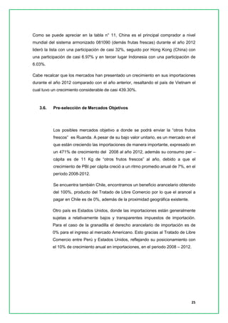 25 
Como se puede apreciar en la tabla n° 11, China es el principal comprador a nivel mundial del sistema armonizado 081090 (demás frutas frescas) durante el año 2012 lideró la lista con una participación de casi 32%, seguido por Hong Kong (China) con una participación de casi 6.97% y en tercer lugar Indonesia con una participación de 6.03%. 
Cabe recalcar que los mercados han presentado un crecimiento en sus importaciones durante el año 2012 comparado con el año anterior, resaltando el país de Vietnam el cual tuvo un crecimiento considerable de casi 439.30%. 
3.6. Pre-selección de Mercados Objetivos 
Los posibles mercados objetivo a donde se podrá enviar la “otros frutos frescos” es Ruanda. A pesar de su bajo valor unitario, es un mercado en el que están creciendo las importaciones de manera importante, expresado en un 471% de crecimiento del 2008 al año 2012, además su consumo per – cápita es de 11 Kg de “otros frutos frescos” al año, debido a que el crecimiento de PBI per cápita creció a un ritmo promedio anual de 7%, en el período 2008-2012. 
Se encuentra también Chile, encontramos un beneficio arancelario obtenido del 100%, producto del Tratado de Libre Comercio por lo que el arancel a pagar en Chile es de 0%, además de la proximidad geográfica existente. 
Otro país es Estados Unidos, donde las importaciones están generalmente sujetas a relativamente bajos y transparentes impuestos de importación. Para el caso de la granadilla el derecho arancelario de importación es de 0% para el ingreso al mercado Americano. Esto gracias al Tratado de Libre Comercio entre Perú y Estados Unidos, reflejando su posicionamiento con el 10% de crecimiento anual en importaciones, en el periodo 2008 – 2012. 
 