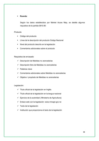 32 
 Ruanda: 
Según los datos establecidos por Market Acces Map, se detalla algunos requisitos de la partida 0810.90: 
Producto 
 Código del producto 
 Línea de la descripción del producto Código Nacional 
 Nivel del producto descrito en la legislación 
 Comentarios adicionales sobre el producto 
Requisitos de envasado 
 Descripción de Medidas no arancelarias 
 Descripción libre de Medidas no arancelarias 
 Palabras clave 
 Comentarios adicionales sobre Medidas no arancelarias 
 Objetivo / propósito de Medidas no arancelarias 
Legislación: 
 Título oficial de la legislación en Inglés 
 Título oficial de la legislación en la lengua nacional 
 Ejercicio de la autoridad ( Ministerio de Agricultura) 
 Enlace web con la legislación: www.minagri.gov.rw 
 Texto de la legislación 
 Institución que proporciona el texto de la legislación 
 