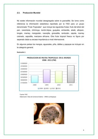 6 
2.3. Producción Mundial 
No existe información mundial desagregada sobre la granadilla. Se toma como referencia la información estadística reportada por la FAO para un grupo denominado “Fruta Tropicales” que incluye las siguientes frutas: fruto del árbol del pan, carambola, chirimoya, durión,feijoa, guayaba, ambarella, abalá, albopan, longán, mamey, mangostán, naranjilla, granadilla, rambután, zapote, mamey colorado, sapodilla, manzana africana. Otra fruta tropical fresca no figura por separado dada su escasa importancia a nivel internacional. 
En algunos países los mangos, aguacates, piña, dátiles y papayas se incluyen en la categoría general. 
Ilustración 1 
Fuente: FAO 
Elaboración: Área de Comercio Exterior – AREX Lambayeque 
 