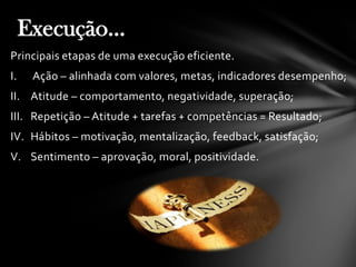Principais etapas de uma execução eficiente.
I. Ação – alinhada com valores, metas, indicadores desempenho;
II. Atitude – comportamento, negatividade, superação;
III. Repetição – Atitude + tarefas + competências = Resultado;
IV. Hábitos – motivação, mentalização, feedback, satisfação;
V. Sentimento – aprovação, moral, positividade.
Execução...
 