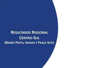 RESULTADOS REGIONAL
CENTRO-SUL
(BARRO PRETO, SAVASSI E PRAÇA SETE)
 