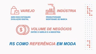GIRO DOS ESTOQUES
EVOLUÇÃO DIGITAL
VAREJO
PRODUTIVIDADE
IDENTIDADE DE MARCA
INDÚSTRIA
VOLUME DE NEGÓCIOS
ENTRE O VAREJO E A INDÚSTRIA
RS COMO REFERÊNCIA EM MODA
 