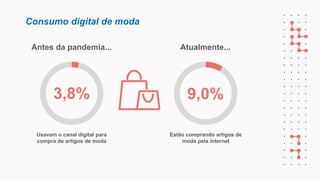 Antes da pandemia...
9,0%
Estão comprando artigos de
moda pela internet
3,8%
Usavam o canal digital para
compra de artigos de moda
Atualmente...
Consumo digital de moda
 