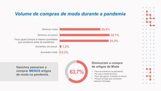 Volume de compras de moda durante a pandemia
28,6%
35,1%
34,5%
1,2%
0,5%
Diminuiu muito
Diminuiu um pouco
Ficou igual (compra a mesma quantidade
que comprava antes da pandemia)
Aumentou um pouco
Aumentou muito
Gaúchos passaram a
comprar MENOS artigos
de moda na pandemia.
• Para se preservar na pandemia;
• Por que a renda diminuiu;
• Para não gastar, incerteza do futuro;
• Porque as lojas que comprava
estavam fechadas.
Diminuíram a compra
de artigos de Moda
63,7%
 
