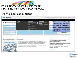 Perfiles del consumidor
Para ver perfiles de
consumidores, de clic en
la flecha COUNTRIES &
CONSUMERS y seleccione
“consumer trends and
lifestyles”
 