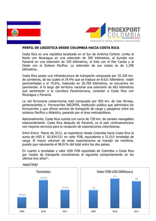 PERFIL DE LOGISTICA DESDE COLOMBIA HACIA COSTA RICA

Costa Rica es una república localizada en el Sur de América Central. Limita al
Norte con Nicaragua en una extensión de 309 kilómetros, al Sureste con
Panamá en una extensión de 330 kilómetros, al Este con el Mar Caribe y al
Oeste con el Océano Pacífico. La extensión de sus costas es de 1.290
kilómetros.

Costa Rica posee una infraestructura de transporte compuesta por 35.330 km.
de carreteras, de las cuales el 24.4% que se traduce en 8.621 kilómetros están
pavimentadas y el 75.6%, traducido en 26.709 kilómetros, se encuentra sin
pavimentar. A lo largo del territorio nacional una extensión de 663 kilómetros
que pertenecen a la Carretera Panamericana, conectan a Costa Rica con
Nicaragua y Panamá.

La red ferroviaria costarricense está compuesta por 950 km. de vías férreas,
pertenecientes a Ferrocarriles INCOFER, institución pública que administra los
ferrocarriles y que ofrece servicio de transporte de carga y pasajeros entre los
océanos Pacífico y Atlántico, pasando por el área metropolitana.

Adicionalmente, Costa Rica cuenta con cerca de 730 km. de canales navegables
estacionalmente. Costa Rica después de Panamá, es el país centroamericano
con mejores servicios para la recepción de exportaciones colombianas.

Entre Enero Marzo de 2012, se exportaron desde Colombia hacia Costa Rica la
suma de USD $ 65.834.531 en valor FOB, equivalente a 31.015 toneladas de
carga. El mayor volumen de estas exportaciones se manejó vía marítima,
puesto que representa el 98.01% del total entre los dos países.

En cuanto a toneladas y valor USD FOB exportado de Colombia a Costa Rica
por modos de transporte encontramos el siguiente comportamiento en los
últimos tres años*:

MARITIMO
 