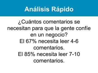 Análisis Rápido
¿Cuántos análisis se necesitan
para que la gente confíe en un
negocio?
El 67% necesita leer 4-6 análisis
El 85% necesita leer 7-10 análisis
 