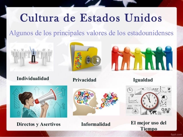 Perfil cultural de Estados Unidos