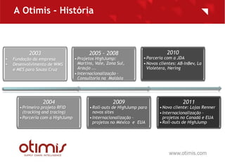 A Otimis - História



           2003                          2005 - 2008                           2010
•   Fundação da...