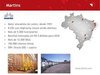 Martins



• Maior atacadista da LatAm, desde 1953
• 8 CDs com HighJump (novos sendo abertos)
• Mais de 5.000 funcionários...