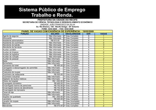 Sistema Público de Emprego
                      Trabalho e Renda.
                                         PREFEITURA DA CIDADE DO RECIFE
                     SECRETARIA DE CIÊNCIA, TECNOLOGIA E DESENVOLVIMENTO ECONÔMICO
                                     UNIDADE: JOÃO FRANCISCO DA SILVA
                                 Av. Rio Branco, 155 - Recife Antigo - Stº Antonio
                                       FONE: 3232-2828 - FAX: 3232-2829
                    PAINEL DE VAGAS COM EXIGÊNCIA DE EXPERIÊNCIA - 19/05/2009
                   FUNÇÃO                          SALÁRIO            ESCOLARIDADE      EXP.   VAGAS
Agente de seguros                                Não Informado     2º Grau Completo      6       1
Almoxarife                                       Não Informado     2º Grau Completo      6       1
Assistente administrativo                          R$ 810.00       2º Grau Completo      6       7
Assistente de cozinhador                         Não Informado     1º Grau Completo      6       2
Atendente de balcão                              Não Informado     1º Grau Completo      6       3
Atendente de farmácia                            Não Informado     2º Grau Completo      6       2
Auxiliar contábil                                Não Informado     2º Grau Completo      6       1
Auxiliar de limpeza                              Não Informado     2º Grau Completo      6       2
Auxiliar de logística                            Não Informado     2º Grau Completo      6       1
Auxiliar de nutrição                             Não Informado     2º Grau Completo      6       1
Auxiliar de pessoal                             Não Informado      2º Grau Completo      6       2
Babá                                            Não Informado      1º Grau Incompleto    6       1
Borracheiro                                     Não Informado      1º Grau Incompleto    6       1
Camareira de hotel                                     R$ 465.00   2º Grau Completo      6       1
Carregador e descarregador de caminhão          Não Informado      1º Grau Completo      6       1
Confeiteiro                                     Não Informado      1º Grau Incompleto    6       1
Costureira de roupas                            Não Informado      1º Grau Incompleto    6       2
Cozinheiro de restaurante                              R$ 500.00   1º Grau Incompleto    6       1
Cozinheiro industrial                           Não Informado      1º Grau Completo      6       1
Digitador de laudos médicos                     Não Informado      2º Grau Completo      6       1
Diretor de hospital                                  R$ 1,000.00   3º Grau Incompleto    6       2
Empregado doméstico                                    R$ 465.00   1º Grau Incompleto    6       3
Encarregado trainne de perecíveis                      R$ 752.00   2º Grau Completo      6       1
Encarregado trainne de atendimento                     R$ 752.00   2º Grau Completo      6       1
Encarregado de mercearia                               R$ 752.00   2º Grau Completo      6       1
Fiscal de loja                                  Não Informado      2º Grau Completo      6       1
Garçom                                          Não Informado      2º Grau Completo      6       8
Inspetor de qualidade                                R$ 1,500.00   2º Grau Completo      6       1
Lancheiro                                              R$ 465.00   2º Grau Completo      6       1
Lavador de roupas                               Não Informado      1º Grau Incompleto    3       1
Manicure                                        Não Informado      1º Grau Incompleto    6       1
Manobrista                                             R$ 470.00   2º Grau Completo      6       2
 