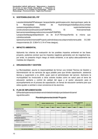 EstudioaNivel dePerfil delProyecto: “Mejoramiento y Ampliación
del servicio de Agua Potable, Alcantarillado y Tratamiento de
aguas residuales en la Localidad de Huamantanga – Distrito de
Huamantanga – Provincia de Canta – Región lima Provincias”.
10
H. SOSTENIBILIDAD DEL PIP
LasostenibilidaddelPIPsebasaen lacapacidadde gestiónyejecución deproyectospor parte de
la Municipalidad Distrital de Huamantanga(UnidadEjecutora),entidad
queseencargarádecontratary supervisarlaempresa
constructoraencoordinaciónconelFONIPREL El financiamientode
lasinversionesestáaseguradoconrecursosdelFONIPREL
Lacapacidaddepagodelapoblación es de S/.27.76/mesporfamilia la misma que
cubreloscostosde
operaciónymantenimientodelProyecto,estimándoseunacuotapromediomensualde S/.2.90/
mesporvivienda (S/. 0.56/m3
x 5.14 m3
/mes deagua).
I. IMPACTO AMBIENTAL
Aplicando los criterios de evaluación de los posibles impactos ambiental en las fases
proyecto, podemos concluir que los impactos negativos generados son de magnitud leve,
por ende, no presenta ningún riesgo al medio ambiente, si se aplica adecuadamente las
medidas de mitigación.
J. ORGANIZACIÓN Y GESTIÓN
La Municipalidad, asume la responsabilidad de formar una Unidad Técnica de Gestión y
Administración de los servicios de agua potable para que brinde capacitación, asistencia
técnica y supervisión a la JASS, quien será el administrador del servicio. Asimismo la
municipalidad ha involucrado a otros actores locales como es salud para el tema de
educación sanitaria y control de calidad del agua y al sector educación para el
acompañamiento en el proceso de capacitación, en temas de educación sanitaria para que
estos ayuden a cambiar o crear conciencia en los alumnos.
K. PLAN DE IMPLEMENTACIÓN
ElPlandeImplementacióndelainversióndelaobratotalproyectadaseindicaenel
siguientecuadro:
PlandeImplementacióndel Proyecto
MES1 MES2 MES 3 MES 4 MES 5 MES 6 MES 7 MES 8
SISTEMA DE AGUA POTABLE GBL 265,332.16 530,664.32 397,998.24 132,666.08 1,326,660.81
SISTEMA DE ALCANTARILLADO GBL 232,841.99 349,262.98 349,262.98 232,841.99 1,164,209.94
TRATAMIENTO DE AGUAS SERVIDAS GBL 78,315.70 104,420.93 78,315.70 261,052.33
CAPACITACION
DESARROLLO DE EVENTOS DE CAPACITACION GBL 16,184.88 16,184.88 32,369.76
MITIGACION AMBIENTAL
MEDIDAS DE MITIGACION AMBIENTAL GBL 60,264.96 60,264.96
EXPEDIENTE TECNICO
FORMULACION DEL EXPEDIENTE TECNICO UND 59,735.72 139,383.34 199,119.05
SUPERVISION Y LIQUIDACION DEL PROYECTO
SUPERVISION Y LIQUIDACION DEL PROYECTO INFORMES 17,067.35 34,134.69 34,134.69 34134.694 34134.694 17,067.35 170,673.47
59,735.72 139,383.34 282,399.51 564,799.02 664,974.92 594,379.46 504,003.49 404,674.87 3,214,350.32
TOTAL POR
COMPONENTE
INFRAEESTRUCTURA
TOTAL COSTO POR COMPONENTES
COMPONENTES UND
SEGUNDO TRIMESTRE (2013)
TERCER TRIMESTRE
(2013)
PRIMER TRIMESTRE (2013)
 