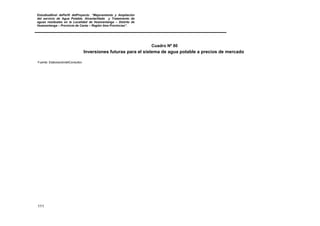 EstudioaNivel dePerfil delProyecto: “Mejoramiento y Ampliación
del servicio de Agua Potable, Alcantarillado y Tratamiento de
aguas residuales en la Localidad de Huamantanga – Distrito de
Huamantanga – Provincia de Canta – Región lima Provincias”.
111
Cuadro Nº 80
Inversiones futuras para el sistema de agua potable a precios de mercado
Fuente: ElaboracióndelConsultor.
 