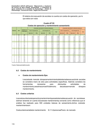 EstudioaNivel dePerfil delProyecto: “Mejoramiento y Ampliación
del servicio de Agua Potable, Alcantarillado y Tratamiento de
aguas residuales en la Localidad de Huamantanga – Distrito de
Huamantanga – Provincia de Canta – Región lima Provincias”.
116
El sistema de evacuación de excretas no cuenta con costos de operación, por lo
que estos son nulos
Cuadro Nº 83
Costos de operación y mantenimiento saneamiento
Operación Mtto Operación Mtto Operación Mtto Operación Mtto
0 2012 209 - - - - - - - - - -
1 2013 211 3.88 1.84 818 389 1,206 3.39 1.28 715 270 985
2 2014 264 3.88 1.84 1,023 486 1,509 3.39 1.28 895 337 1,232
3 2015 266 3.88 1.84 1,031 490 1,521 3.39 1.28 902 340 1,242
4 2016 268 3.88 1.84 1,039 494 1,532 3.39 1.28 908 343 1,251
5 2017 272 3.88 1.84 1,054 501 1,555 3.39 1.28 922 348 1,270
6 2018 275 3.88 1.84 1,066 507 1,572 3.39 1.28 932 351 1,284
7 2019 277 3.88 1.84 1,074 510 1,584 3.39 1.28 939 354 1,293
8 2020 280 3.88 1.84 1,085 516 1,601 3.39 1.28 949 358 1,307
9 2021 282 3.88 1.84 1,093 519 1,612 3.39 1.28 956 360 1,316
10 2022 285 3.88 1.84 1,105 525 1,630 3.39 1.28 966 364 1,330
11 2023 287 3.88 1.84 1,112 529 1,641 3.39 1.28 973 367 1,340
12 2024 290 3.88 1.84 1,124 534 1,658 3.39 1.28 983 371 1,354
13 2025 292 3.88 1.84 1,132 538 1,670 3.39 1.28 990 373 1,363
14 2026 295 3.88 1.84 1,143 543 1,687 3.39 1.28 1,000 377 1,377
15 2027 297 3.88 26.06 1,151 7,741 8,892 3.39 20.76 1,007 6,165 7,172
16 2028 301 3.88 1.84 1,167 554 1,721 3.39 1.28 1,020 385 1,405
17 2029 303 3.88 1.84 1,174 558 1,732 3.39 1.28 1,027 387 1,414
18 2030 306 3.88 1.84 1,186 564 1,750 3.39 1.28 1,037 391 1,428
19 2031 309 3.88 1.84 1,198 569 1,767 3.39 1.28 1,047 395 1,442
20 2032 314 3.88 26.06 1,217 8,184 9,401 3.39 20.76 1,064 6,518 7,582
PERIODO Costo / Conexión (S/.)
SITUACION CON PROYECTO PRECIOS PRIVADOS
Costo / Conexión (S/.)
Total
NUMERO DE
CONEXIONES
AÑO
SITUACION CON PROYECTO PRECIOS SOCIALES
Total
Costo Anuales (S/.) Costo Anuales (S/.)
Fuente: ElaboracióndelConsultor
b.2 Costos de mantenimiento
♦ Costos de mantenimiento fijos
Loscostosde manode obraparamantenimientodelsistemadeevacuaciónde excretas
se considera mano de obra para actividades específicas. Además considera las
herramientas necesarias para efectuarlas actividades de
mantenimiento,seestimacomoel3%delmonto decostosenmanode obrapara
mantenimiento.
b.3 Costos unitarios
Loscostosunitariosdeoperaciónymantenimientoparaelsistemadeevacuación de excretasse
estiman teniendo en cuenta loscostosde mantenimientoy tomando como referencia que el
análisis fue realizado para 500 unidades básicas de saneamiento,dichos costosde
mantenimientoson:
Costounitariovariablede mantenimiento: S/.11.4/personaaPrecio. de mercado
 