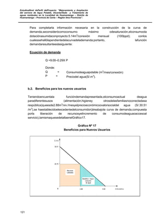 EstudioaNivel dePerfil delProyecto: “Mejoramiento y Ampliación
del servicio de Agua Potable, Alcantarillado y Tratamiento de
aguas residuales en la Localidad de Huamantanga – Distrito de
Huamantanga – Provincia de Canta – Región lima Provincias”.
121
Para completarla información necesaria en la construcción de la curva de
demanda,seconsiderócomoconsumo máximo odesaturación,elconsumoola
dotaciónasumidaconproyecto:5.14m3
/conexión mensual (100lppd); conlos
cualessehallólapendientedelacurvadelademanda;portanto, lafunción
demandaresultanteeslasiguiente:
Ecuación de demanda
Q =9.00–0.29X P
Donde:
Q
P
=
=
Consumodeaguapotable (m3
/mes/conexión)
Preciodel agua(S/.m3
).
b.2. Beneficios para los nuevos usuarios
Teniendoencuentala funcióndemandapresentada,elconsumoactual deagua
paradiferentesusos (alimentación,higieney otrosdelasfamiliasnoconectadasa
respública)queesde2.88m3
/viv./mesyelprecioeconómicoovalorsocialdel agua (S/.30.51
/m3
),se haestablecidoelexcedentedelconsumidor(áreabajola curva de demanda,compuesta
porla liberación de recursosyelincremento de consumodeaguaoaccesoal
servicio),lamismaquesedetallaenelGráfico17.
Gráfico Nº 17
Beneficios para Nuevos Usuarios
S/. /m3
30.51
20.75
2.88 9.00 m3/conx/mes0
Recursos
Liberados
Beneficio mayor
consumo
de agua
 