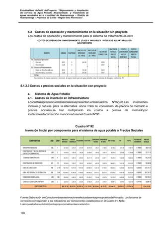 EstudioaNivel dePerfil delProyecto: “Mejoramiento y Ampliación
del servicio de Agua Potable, Alcantarillado y Tratamiento de
aguas residuales en la Localidad de Huamantanga – Distrito de
Huamantanga – Provincia de Canta – Región lima Provincias”.
126
b.2 Costos de operación y mantenimiento en la situación sin proyecto
Los costos de operación y mantenimiento para el sistema de tratamiento es cero
1.0 Costos de Operación - - - -
Operario MES 0 360.00 - 0.909 - - -
Herramientas GLB 0 - - 0.847 - - -
2.0 Costos de Mantenimiento - - - -
Mano de Obra No calificada MES 0 135.00 - 0.410 - - -
Herramientas y accesorios GLB 0 250.00 - 0.847 - - -
TOTAL - - - - -
COSTO /
CONEXIONES
PRECIO
MERCADO
Se considera el mismo operario y personal de apoyo tanto para el agua potable como el sistema de desague, coeficente .30
COSTO /
CONEXIONES
PRECIO
SOCIAL
COSTOS DE OPERACIÓN Y MANTENIMIENTO (FIJOS Y VARIABLES - REDES DE ALCANTARILLADO
SIN PROYECTO
RUBROS UNIDAD CANTIDAD
PRECIOS DE
MERCADO
(S/. / MES)
PRECIOS DE
MERCADO
(S/. / AÑO)
FACTOR DE
CORRECCION
INVERSION
TOTAL A
PRECIO
SOCIAL
5.1.2.3Costos a precios sociales en la situación con proyecto
a. Sistema de Agua Potable
a.1. Costos de inversión en infraestructura
Loscostosaprecioscuentaosocialessepresentan,enloscuadros Nº92y93.Las inversiones
iniciales y futuras para la alternativa única. Para la conversión de precios de mercado a
precios sociales,se han multiplicado los costos a precios de mercadopor
losfactoresdecorrección mencionadosenel CuadroNº91.
Cuadro Nº 92
Inversión Inicial por componente para el sistema de agua potable a Precios Sociales
OBRAS PROVISIONALES GBL 1 23,728.66 2,372.87 2,372.87 28,474.39 1,993.21 1,708.46 32,176.06 5,791.69 37,967.75 0.759000 28,817.53
CONSTRUCCION Y MEJ DEL SISTEMA DE
CAPTACION DE MANANTIAL
UND 2 19,524.00 1,952.40 1,952.40 23,428.80 1,640.02 1,405.73 26,474.54 4,765.42 31,239.96 0.759000 23,711.13
CAMARAS ROMPE PRESION UND 9 69,343.16 6,934.32 6,934.32 83,211.79 5,824.83 4,992.71 94,029.32 16,925.28 110,954.60 0.759000 84,214.54
CONSTRUCCION DE RESERVORIO M3 30 78,504.69 7,850.47 7,850.47 94,205.63 6,594.39 5,652.34 106,452.36 19,161.42 125,613.78 0.759000 95,340.86
LINEA DE CONDUCCION KM 2.144 190,733.38 19,073.34 19,073.34 228,880.06 16,021.60 13,732.80 258,634.46 46,554.20 305,188.67 0.802000 244,761.31
LINEA RED GENERAL DE DISTRIBUCION KM 5.042 470,468.00 47,046.80 47,046.80 564,561.60 39,519.31 33,873.70 637,954.61 114,831.83 752,786.44 0.802000 603,734.72
CONEXIONES DOMCILIARIAS UND 238 84,605.46 8,460.55 8,460.55 101,526.55 7,106.86 6,091.59 114,725.00 20,650.50 135,375.50 0.759000 102,750.01
CURSOS DE EDUCACION SANITARIA UND 3 22,860.00 2,286.00 2,286.00 27,432.00 1,920.24 1,645.92 30,998.16 5,579.67 36,577.83 0.847458 30,998.16
959,767.35 95,976.74 95,976.74 1,151,720.82 80,620.46 69,103.25 1,301,444.53 234,260.01 1,535,704.54 1,214,328.26
SUB TOTAL 2 IGV TOTAL
PRECIOS
SOCIALES
COMPONENTES
PRECIO DE
MERCADO
FACTORES DE
CONVERSION
GASTOS
GENERALES
UTILIDDADES SUB TOTAL 1CANT
EXPEDIENTE
TECNICO
SUPERVISION
DE OBRA
UND
COSTO DIRECTO S/.
Fuente:Elaboración delConsultorenbaseaestimacionesefectuadasenlospresupuestosdelProyecto. Los factores de
corrección corresponden a los indicadores por componentes establecidos en el Cuadro 91. Nota:
Losimpuestoshansidodistribuidosproporcionalmenteencadarubro.
 
