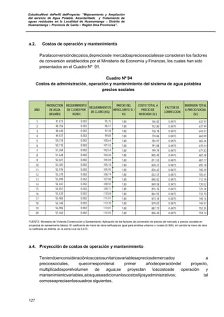 EstudioaNivel dePerfil delProyecto: “Mejoramiento y Ampliación
del servicio de Agua Potable, Alcantarillado y Tratamiento de
aguas residuales en la Localidad de Huamantanga – Distrito de
Huamantanga – Provincia de Canta – Región lima Provincias”.
127
a.2. Costos de operación y mantenimiento
Paralaconversióndecostos,depreciosde mercadoapreciossocialesse consideran los factores
de conversión establecidos por el Ministerio de Economía y Finanzas, los cuales han sido
presentados en el Cuadro Nº 91.
Cuadro Nº 94
Costos de administración, operación y mantenimiento del sistema de agua potablea
precios sociales
1 47,873 0.002 95.75 7.80 746.82 0.8475 632.93
2 48,256 0.002 96.51 7.80 752.80 0.8475 637.99
3 48,640 0.002 97.28 7.80 758.78 0.8475 643.07
4 49,927 0.002 99.85 7.80 778.86 0.8475 660.09
5 50,318 0.002 100.64 7.80 784.97 0.8475 665.26
6 50,710 0.002 101.42 7.80 791.08 0.8475 670.44
7 51,269 0.002 102.54 7.80 799.79 0.8475 677.83
8 51,628 0.002 103.26 7.80 805.40 0.8475 682.58
9 52,021 0.002 104.04 7.80 811.53 0.8475 687.77
10 52,581 0.002 105.16 7.80 820.27 0.8475 695.18
11 52,976 0.002 105.95 7.80 826.42 0.8475 700.39
12 53,370 0.002 106.74 7.80 832.57 0.8475 705.61
13 53,899 0.002 107.80 7.80 840.82 0.8475 712.59
14 54,461 0.002 108.92 7.80 849.58 0.8475 720.02
15 54,857 0.002 109.71 7.80 855.76 0.8475 725.26
16 55,420 0.002 110.84 7.80 864.55 0.8475 732.70
17 55,983 0.002 111.97 7.80 873.34 0.8475 740.16
18 56,348 0.002 112.70 7.80 879.03 0.8475 744.97
19 56,906 0.002 113.81 7.80 887.73 0.8475 752.35
20 57,464 0.002 114.93 7.80 896.44 0.8475 759.74
REQUERIMIENTOS
DE CLORO (KG)
PRECIO DEL
HIPOCLORITO S/. /
KG
COSTO TOTAL A
PRECIO DE
MERCADO (S/.)
FACTOR DE
CORRECCION
INVERSION TOTAL
A PRECIO SOCIAL
(S/.)
AÑO
PRODUCCION
DE AGUA
(M3/AÑO)
REQUERIMIENTO
DE CLORO POR
KG/M3
FUENTE: Ministerio de Vivienda Construcción y Saneamiento; Aplicación de los factores de conversión de precios de mercado a precios sociales en
proyectos de saneamiento básico. El coeficiente de mano de obra calificada es igual para ámbitos urbanos o rurales (0.909), en cambio la mano de obra
no calificada es distinta, en la sierra rural es 0.410.
a.4. Proyección de costos de operación y mantenimiento
Teniendoenconsideraciónloscostosunitariosvariablesapreciosdemercadoy a
preciossociales, quecorrespondenal primer añodeoperacióndel proyecto,
multiplicadosporelvolumen de agua;se proyectan loscostosde operación y
mantenimientovariables,alosqueseadicionanloscostosfijosyadministrativos; tal
comoseapreciaenloscuadros siguientes.
 