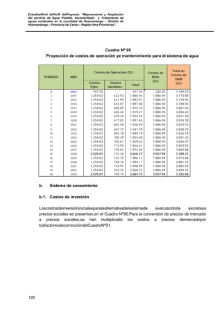 EstudioaNivel dePerfil delProyecto: “Mejoramiento y Ampliación
del servicio de Agua Potable, Alcantarillado y Tratamiento de
aguas residuales en la Localidad de Huamantanga – Distrito de
Huamantanga – Provincia de Canta – Región lima Provincias”.
128
Cuadro Nº 95
Proyección de costos de operación ye mantenimiento para el sistema de agua
Costos
Fijos
Costos
Variables
Total
0 2013 957.39 - 957.39 232.35 1,189.74
1 2014 1,254.02 632.93 1,886.94 1,886.94 3,773.89
2 2015 1,254.02 637.99 1,892.01 1,886.94 3,778.95
3 2016 1,254.02 643.07 1,897.08 1,886.94 3,784.03
4 2017 1,254.02 660.09 1,914.10 1,886.94 3,801.04
5 2018 1,254.02 665.26 1,919.27 1,886.94 3,806.22
6 2019 1,254.02 670.44 1,924.45 1,886.94 3,811.40
7 2020 1,254.02 677.83 1,931.84 1,886.94 3,818.78
8 2021 1,254.02 682.58 1,936.59 1,886.94 3,823.53
9 2022 1,254.02 687.77 1,941.79 1,886.94 3,828.73
10 2023 1,254.02 695.18 1,949.19 1,886.94 3,836.14
11 2024 1,254.02 700.39 1,954.40 1,886.94 3,841.35
12 2025 1,254.02 705.61 1,959.62 1,886.94 3,846.57
13 2026 1,254.02 712.59 1,966.61 1,886.94 3,853.55
14 2027 1,254.02 720.02 1,974.04 1,886.94 3,860.98
15 2028 2,925.01 725.26 3,650.27 3,557.94 7,208.21
16 2029 1,254.02 732.70 1,986.72 1,886.94 3,873.66
17 2030 1,254.02 740.16 1,994.17 1,886.94 3,881.12
18 2031 1,254.02 744.97 1,998.99 1,886.94 3,885.93
19 2032 1,254.02 752.35 2,006.37 1,886.94 3,893.31
20 2033 2,925.01 759.74 3,684.75 3,557.94 7,242.68
Total de
Costos de
O&M
(S/.)
PERIODO
Costos de
Mtto
(S/.)
AÑO
Costos de Operación (S/.)
b. Sistema de saneamiento
b.1. Costos de inversión
Loscostosdeinversióninicialesparalaalternativadelsistemade evacuaciónde excretasa
precios sociales se presentan,en el Cuadro Nº96.Para la conversión de precios de mercado
a precios sociales,se han multiplicado los costos a precios demercadopor
losfactoresdecorreccióndelCuadroNº91.
 