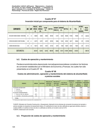 EstudioaNivel dePerfil delProyecto: “Mejoramiento y Ampliación
del servicio de Agua Potable, Alcantarillado y Tratamiento de
aguas residuales en la Localidad de Huamantanga – Distrito de
Huamantanga – Provincia de Canta – Región lima Provincias”.
129
Cuadro Nº 97
Inversión inicial por componente para el sistema de Alcantarillado
INSTALACIONDETUBERIASREDGENERAL YEMISORGENERAL KM 5.25 490,604.00 49,060.40 49,060.40 588,724.80 41,210.74 35,323.49 665,259.02 119,746.62 785,005.65 0.772 606,024.36
CONSTRUCCIONDEBUZONESDECONCRETOREDGENERAL UND 68 224,767.16 22,476.72 22,476.72 269,720.59 18,880.44 16,183.24 304,784.27 54,861.17 359,645.44 0.759 272,970.89
CONEXIONESDOMICILIARIASDESAGUE UND 238 106,811.00 10,681.10 10,681.10 128,173.20 8,972.12 7,690.39 144,835.72 26,070.43 170,906.14 0.759 129,717.76
822,182.16 82,218.22 82,218.22 986,618.59 69,063.30 59,197.12 1,114,879.01 200,678.22 1,315,557.23 1,008,713.01
PRECIOS
SOCIALES
COMPONENTES
PRECIODE
MERCADO
(S/.)
FACTORES
DE
CONVERSION
GASTOS
GENERALES
(10%)
UTILIDAD
(10%)
SUBTOTAL2 IGV TOTALSUBTOTAL1
EXPEDIENTE
TECNICO(6%)
SUPERVISION
(6%)
UND CANT
COSTODIRECTOS/.
b.2. Costos de operación y mantenimiento
Paralaconversióndecostos,depreciosde mercadoapreciossocialesse consideran los factores
de conversión establecidos por el Ministerio de Economía y Finanzas, los cuales han sido
presentados en el Cuadro Nº 98.
Cuadro Nº 98
Costos de administración, operación y mantenimiento del sistema de alcantarillado
a precios sociales
1.0 Costos de Operación 810.00 708.39 3.88 3.39
Operario MES 1 360.00 360.00 0.909 327.24 1.72 1.57
Herramientas GLB 1 450.00 450.00 0.847 381.15 2.15 1.82
2.0 Costos de Mantenimiento 385.00 267.10 1.84 1.28
Mano de Obra No calificada MES 1 135.00 135.00 0.410 55.35 0.65 0.26
materiales - Herramientas y accesorios GLB 1 250.00 250.00 0.847 211.75 1.20 1.01
TOTAL - 1,195.00 975.49 5.72 4.67
(*) Un mismo operario cumplira las labores de operación (30%) y mantenimiento (70%)
COSTO /
CONEXIONES
PRECIO
SOCIAL
COSTO /
CONEXIONES
PRECIO
MERCADO
UNIDAD
INVERSION
TOTAL A
PRECIO
SOCIAL
CANTIDAD
FACTOR DE
CORRECCION
PRECIOS DE
MERCADO
(S/. / AÑO)
PRECIOS DE
MERCADO
(S/. / MES)
RUBROS
FUENTE: Ministerio de Vivienda Construcción y Saneamiento; Aplicación de los factores de conversión de precios de mercado a
precios sociales en proyectos de saneamiento básico. El coeficiente de mano de obra calificada es igual para ámbitos urbanos o
rurales (0.909), en cambio la mano de obra no calificada es distinta, en la sierra rural es 0.410.
FUENTE: Elaboración del Consultor.
b.3. Proyección de costos de operación y mantenimiento
 
