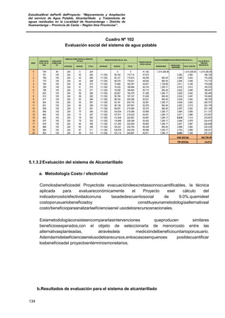 EstudioaNivel dePerfil delProyecto: “Mejoramiento y Ampliación
del servicio de Agua Potable, Alcantarillado y Tratamiento de
aguas residuales en la Localidad de Huamantanga – Distrito de
Huamantanga – Provincia de Canta – Región lima Provincias”.
134
Cuadro Nº 102
Evaluación social del sistema de agua potable
ANTIGUAS NUEVAS TOTAL ANTIGUAS NUEVAS TOTAL INVERSIONES
OPERACIÓN -
MANTENIM
TOTAL COSTOS
0 754 80 224 0 224 0 0 41,162 1,214,328.26 - 1,214,328.26 -1,214,328.26
1 761 100 224 40 264 111,552 59,162 170,714 47,873 - 2,584 2,584 168,130
2 768 100 224 42 266 111,552 62,121 173,673 48,256 863.45 2,589 3,453 170,220
3 775 100 224 44 268 111,552 65,079 176,631 48,640 863.45 2,594 3,458 173,173
4 782 100 224 48 272 111,552 70,995 182,547 49,927 1,726.89 2,611 4,338 178,209
5 789 100 224 51 275 111,552 75,432 186,984 50,318 1,295.17 2,616 3,912 183,072
6 796 100 224 53 277 111,552 78,390 189,942 50,710 863.45 2,622 3,485 186,457
7 803 100 224 56 280 111,552 82,827 194,379 51,269 1,295.17 2,629 3,924 190,455
8 810 100 224 58 282 111,552 85,785 197,337 51,628 863.45 2,634 3,497 193,840
9 817 100 224 60 284 111,552 88,744 200,296 52,021 863.45 2,639 3,502 196,793
10 824 100 224 63 287 111,552 93,181 204,733 52,581 1,295.17 2,646 3,942 200,791
11 831 100 224 65 289 111,552 96,139 207,691 52,976 863.45 2,652 3,515 204,176
12 838 100 224 67 291 111,552 99,097 210,649 53,370 863.45 2,657 3,520 207,129
13 846 100 224 70 294 111,552 103,534 215,086 53,899 1,295.17 2,664 3,959 211,127
14 854 100 224 73 297 111,552 107,971 219,523 54,461 1,295.17 2,671 3,966 215,557
15 862 100 224 76 300 111,552 112,409 223,961 54,857 1,295.17 6,018 7,314 216,647
16 870 100 224 79 303 111,552 116,846 228,398 55,420 1,295.17 2,684 3,979 224,419
17 878 100 224 82 306 111,552 121,283 232,835 55,983 1,295.17 2,691 3,987 228,848
18 886 100 224 84 308 111,552 124,241 235,793 56,348 863.45 2,696 3,560 232,233
19 894 100 224 87 311 111,552 128,678 240,230 56,906 1,295.17 2,704 3,999 236,231
20 902 100 224 90 314 111,552 133,115 244,667 45,971 1,295.17 6,053 7,348 237,319
542,755.35
14.41%
COSTOS INCREMENTALES (PRECIOS SOCIALES S/.)
AÑOS
POBLACION
TOTAL (Nº de
Hab)
POBLACION
CONECTADA
(%)
FLUJO NETO A
PRECIOS
SOCIALES S/.
PRODUCCIÓN DE
AGUA (m3/año)
FAMILIAS CONECTADAS AL SERVICIO
(Nº Fam)
BENEFICIOS BRUTOS (S/. Año)
VAN SOCIAL
TIR SOCIAL
5.1.3.2Evaluación del sistema de Alcantarillado
a. Metodología Costo / efectividad
Comolosbeneficiosdel Proyectode evacuacióndeexcretassonnocuantificables, la técnica
aplicada para evaluareconómicamente el Proyecto esel cálculo del
indicadorcosto/efectividadconuna tasadedescuentosocial de 9.0%,quemideel
costoporusuariobeneficiadoy constituyeunametodologíaalternativaal
costo/beneficioparaanalizarlaeficienciaenel usodelosrecursosnacionales.
Estametodologíaconsisteencompararlasintervenciones queproducen similares
beneficiosesperados,con el objeto de seleccionarla de menorcosto entre las
alternativasplanteadas, atravésdela medicióndelbeneficiounitarioporusuario.
Ademásmidelaeficienciaenelusodelosrecursos,enloscasosenquenoes posiblecuantificar
losbeneficiosdel proyectoentérminosmonetarios.
b.Resultados de evaluación para el sistema de alcantarillado
 