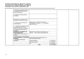 EstudioaNivel dePerfil delProyecto: “Mejoramiento y Ampliación
del servicio de Agua Potable, Alcantarillado y Tratamiento de
aguas residuales en la Localidad de Huamantanga – Distrito de
Huamantanga – Provincia de Canta – Región lima Provincias”.
14
5.- Suministro e instalación de 5,042
m de tubería PVC C-10 en la red
general de distribución
6.- Instalación de 238 conexiones
domiciliarias
SISTEMA DE ALCANTARILLADO
1.- Construcción de 68 Buzones de
Concreto Armado
Mejoramiento y ampliación del sistema de
Alcantarillado a un costo de S/.1 164,209.94
soles incluido IGV
2.- .- Suministro e instalación de 5,042
m de tubería PVC UF en la red
general de distribución y emisor final
3.- Instalación de 238 conexiones
domiciliarias
SISTEMA DE TRATAMIENTO DE
AGUAS RESIDUALES
Mejoramiento de 03 lagunas de oxidación a un
costo de S/.261, 052.33 soles incluido IGV
1.- Mejoramiento d e03 Lagunas de
oxidación
2.- Construcción de Cerco Perimétrico
FORTALECIMIENTO Y EDUCACION
SANITARIA
Desarrollo de Eventos de capacitación a un
costo de S/32,369.76 soles
1.- Desarrollo de eventos de
capacitación Estudios Definitivos S/. 168,744.95
Supervisión de obra S/.144,638.53
IGV S/. 490,324.62
Total S/. 3,214,350.31
 